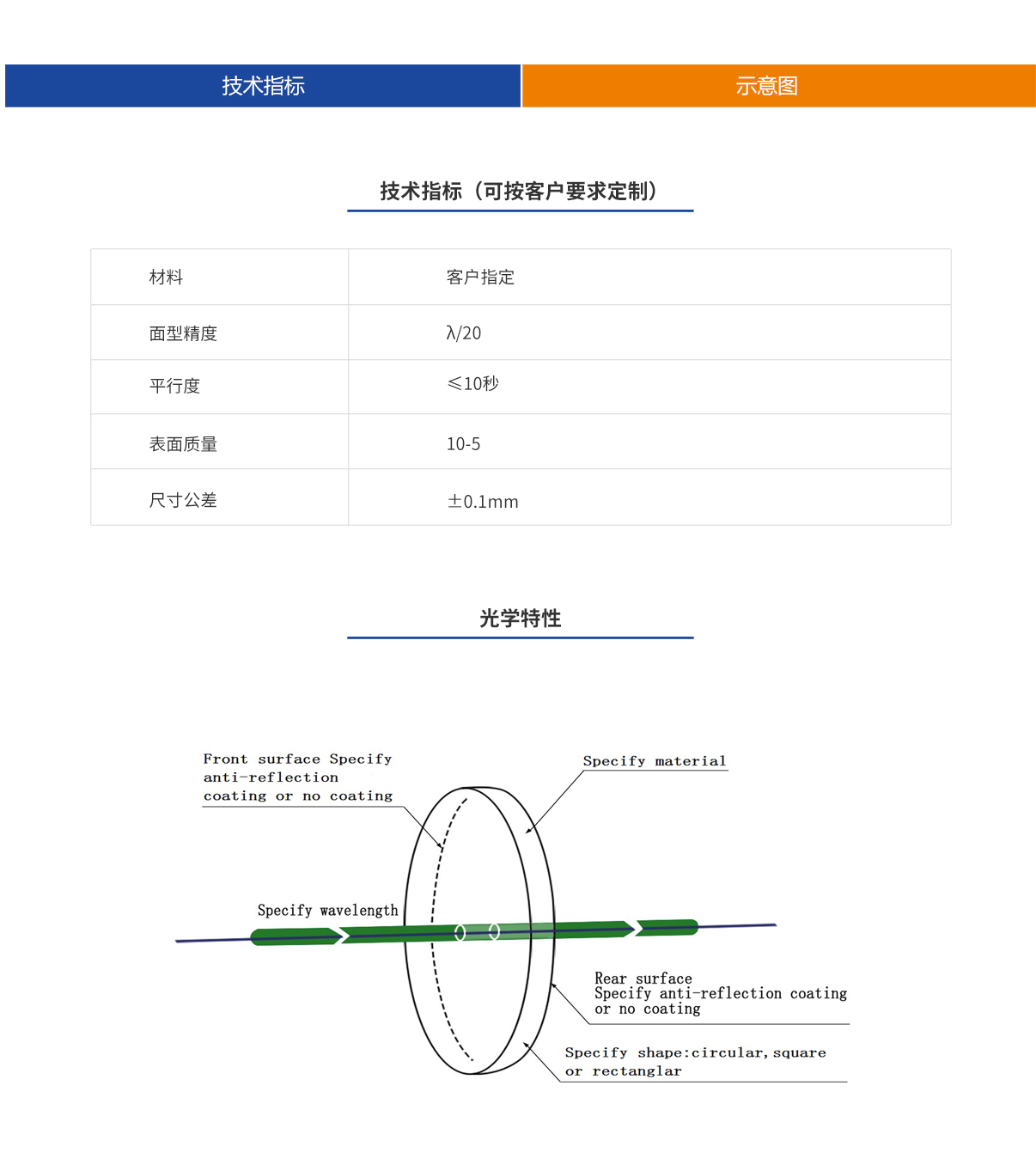 不朽情缘(中国)官方网站入口