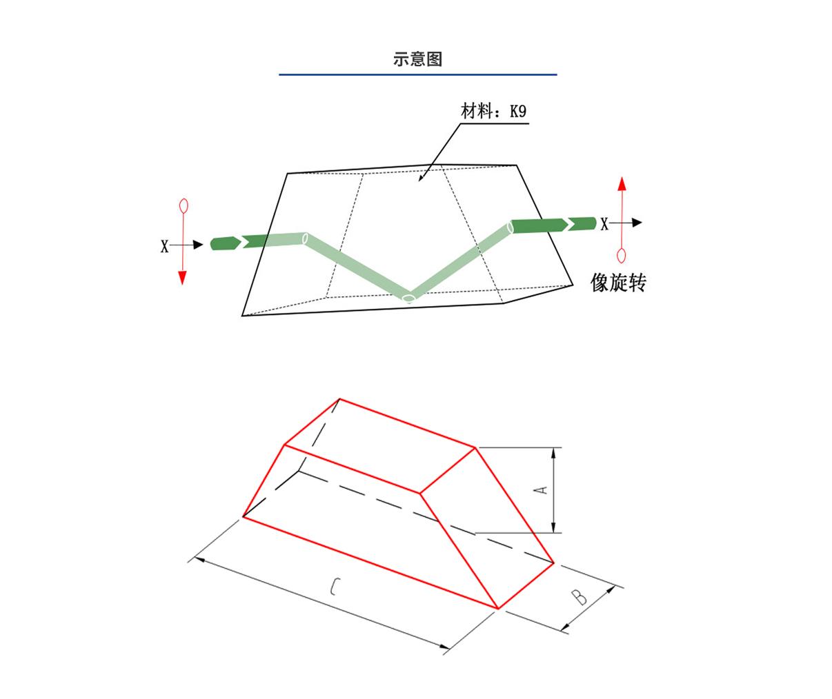 不朽情缘(中国)官方网站入口