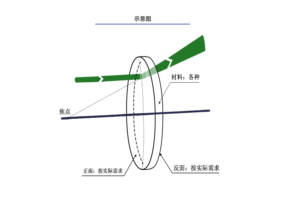 不朽情缘(中国)官方网站入口