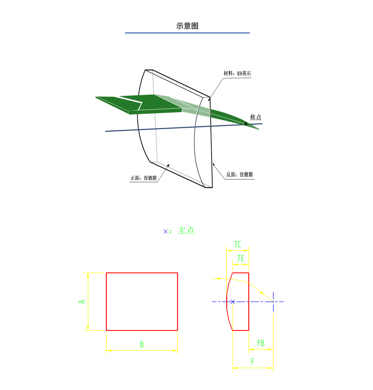 不朽情缘(中国)官方网站入口