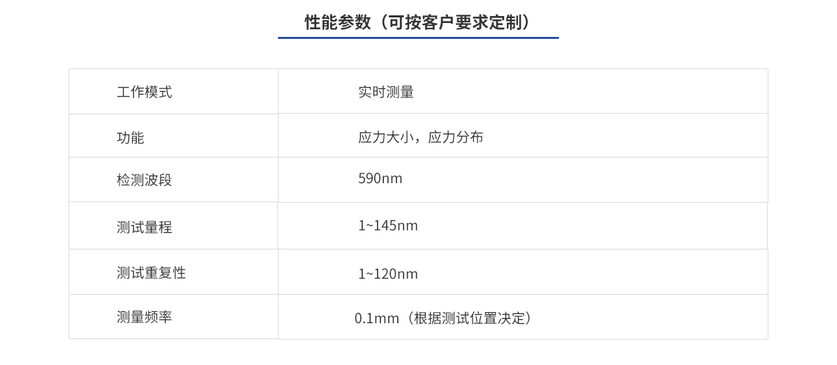 不朽情缘(中国)官方网站入口